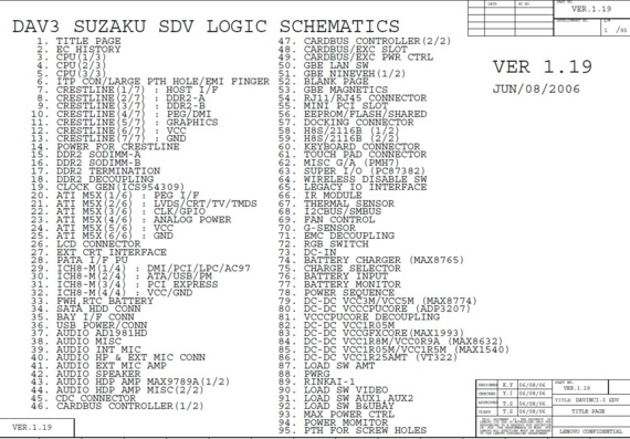 Lenovo ThinkPad T61 - Lenovo DAV3 SUZAKU SDV DAVINCI-3 - ver 1.19 - Laptop motherboard diagram